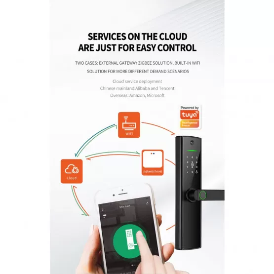 Serrure Connectée Tuya Wifi Avec Empreinte Digitale - Alliage Aluminium - Multi-sécurité Pour Maison Intelligente
